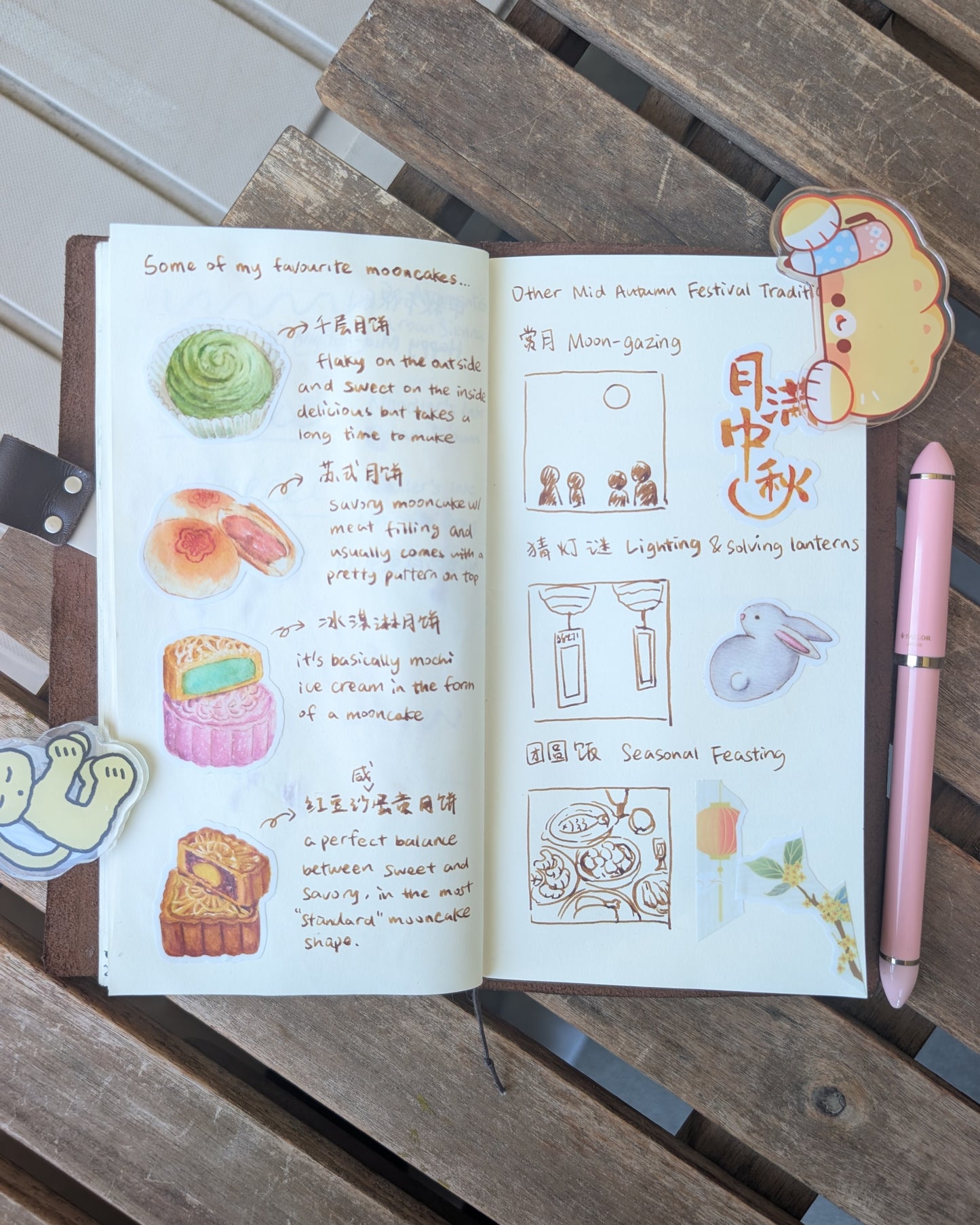My favorite Mooncakes - Moon festival Sticker Sheet